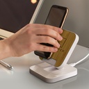 Model - Feature